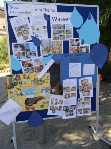 Forscherwoche zum Thema Wasser